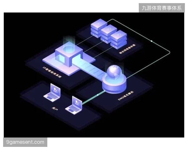 传感器阵列全面覆盖核心机房，提前预判设施故障并自动匹配维修流程